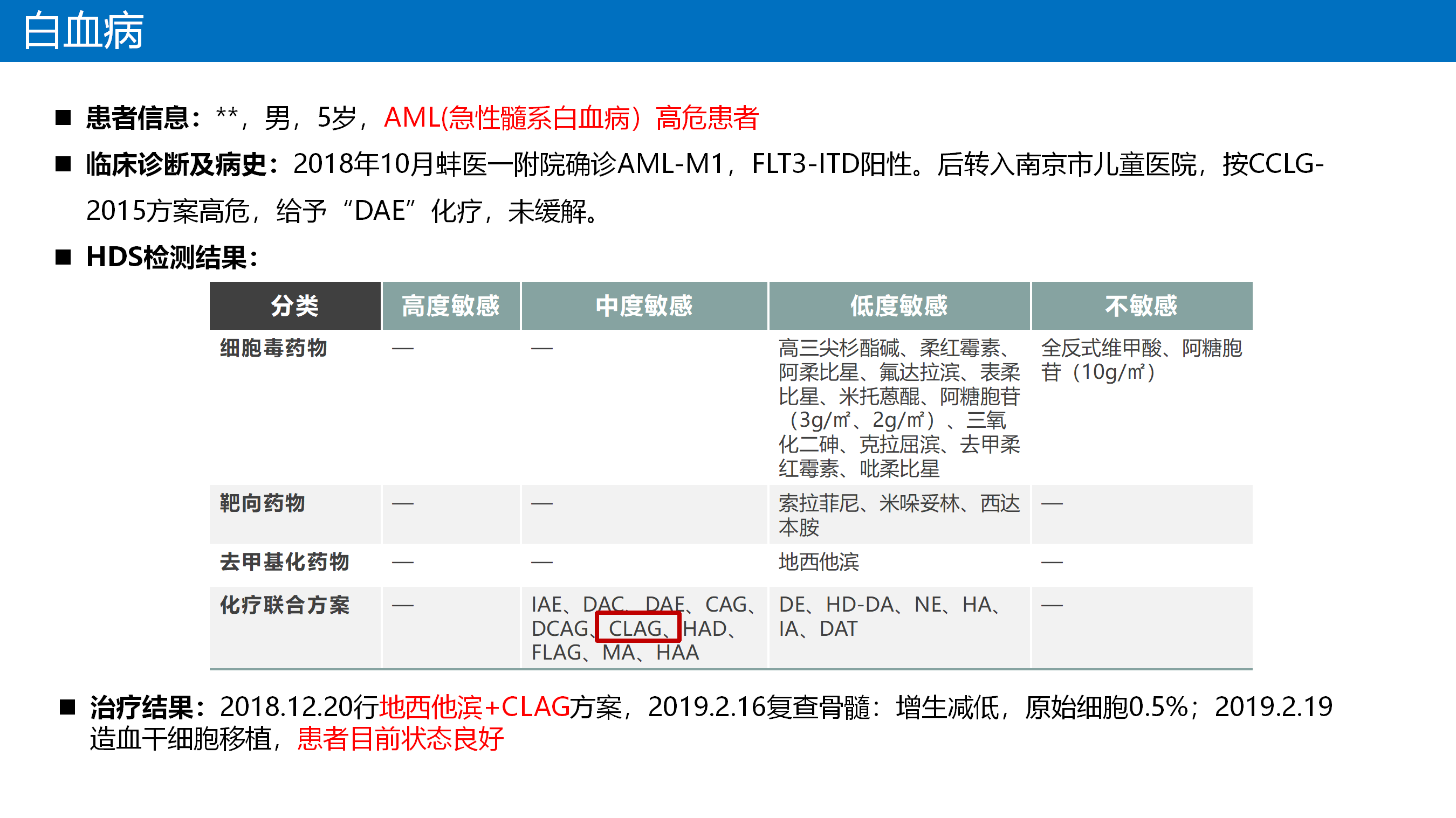 白血病案例