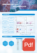 免疫與炎癥服務